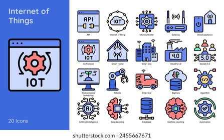 Internet of Things icons set. Web icon related to internet of things, technology, internet, vector symbol. Line color Internet of things icons.