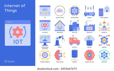 Conjunto de iconos de Internet de las cosas. Web relacionado con internet de las cosas, tecnología, internet, símbolo de Vector. Internet plana de las cosas iconos.