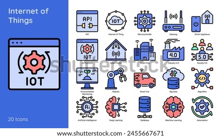 Internet of Things icons set. Web icon related to internet of things, technology, internet, vector symbol. Line color Internet of things icons.