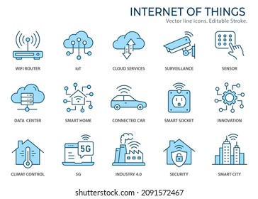 Internet of things icons, such as smart city, artificial intelligence, sensor, climate control and more. Vector illustration isolated on white. Editable stroke. Change to any size and any colour.