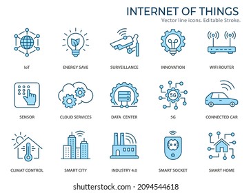 Internet of things icons, such as smart city, artificial intelligence, sensor, network and more. Vector illustration isolated on white. Editable stroke. Change to any size and any colour.