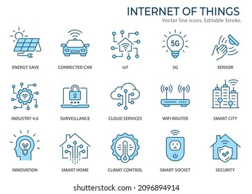 Internet von Dingen-Symbolen wie Überwachung, künstliche Intelligenz, Sensor, Klimakontrolle und mehr. Vektorgrafik einzeln auf Weiß. Bearbeitbarer Strich. Wechseln Sie zu einer beliebigen Größe und Farbe.