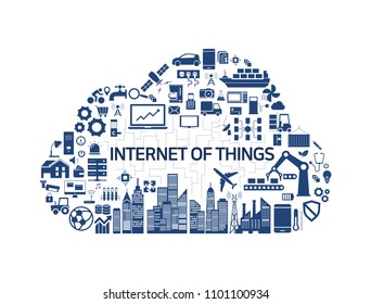 Internet of Things, Industry 4.0, cloud, icon