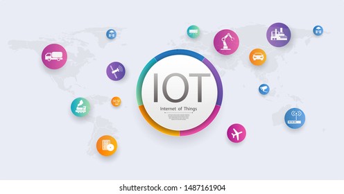Internet of things (IOT) banner. Connectivity device concept network. Spider web of network connections  on a white background.Wireless connections of information technology. Infographic template. Eps