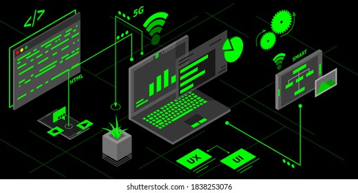 Internet of things (IOT) banner. Everything connectivity device concept network, anywhere, anytime, anybody and any business with internet.