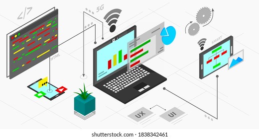 Internet of things (IOT) banner. Everything connectivity device concept network, anywhere, anytime, anybody and any business with internet.