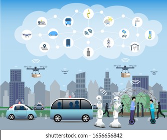 Internet of Things, IoT, city use case. Everything connected by 5G in the cloud. Drones, robots and autonomous vehicles. Smart green house to optimize plant growing in a sustainable environment. 