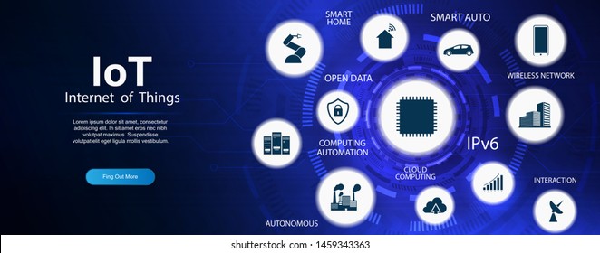 Internet of Things - IoT concept banner with Keywords and Icons. Global World Telecommunication Network, connected around planet Earth. devices and connectivity concepts on a network. IoT banner.