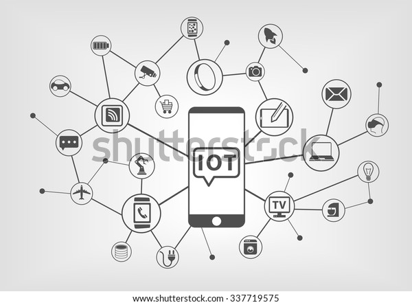 スマートフォンを中央のデバイスとして使用し スマートオブジェクトを制御する接続デバイスのインターネット Iot コンセプト のベクター画像素材 ロイヤリティフリー