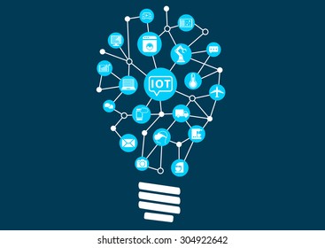 Internet of things (IOT) concept. Digital revolution with new technology opening up new possibilities. Light bulb to represent finding new ideas