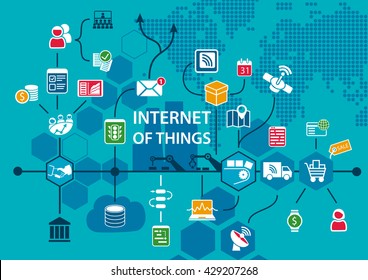 Internet Of Things IOT Conceptual Background With Workflow Of End To End Supply Chain As Vector Illustration