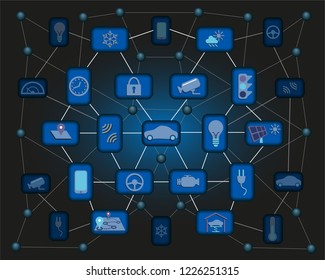 Internet of Things, Iot, Connected Vehicles with 5G technology, Vector Illustration.