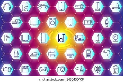 Internet of things (IOT), devices and network connectivity concepts set. All devices are managed from the center. Gadgets communicate with each other via the Internet. Futuristic color background.