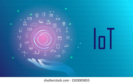 Internet of things (IOT), devices and network connectivity concepts set. All devices are managed from the center. Gadgets communicate with each other via the Internet. Futuristic blue color background