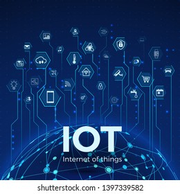 Internet of things. IOT icons concept. Global network connection. Monitoring and control smart systems. Vector illustration