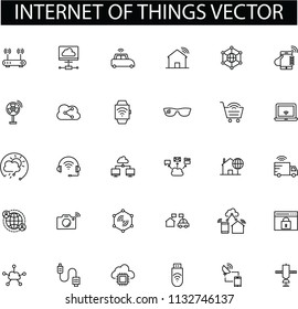 Internet of things or IOT Icons and vectors