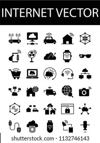 Internet of things or IOT Icons and vectors