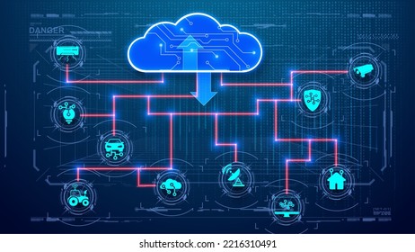 Internet of things (IOT), Industry 4.0 devices and connectivity concepts on a network, cloud at center.  Abstract cloud connection technology background.  Connect wireless devices. Vector illustration