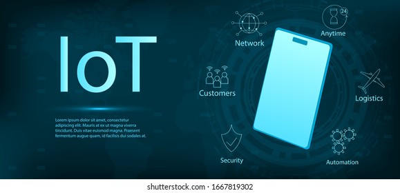 Internet of things (IOT). Layout template for web banner. Set of vector icons for modern concepts, web applications. Vector illustration.
