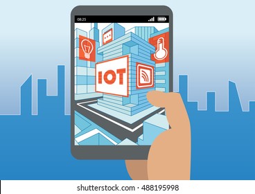Internet of things (IOT) and mobility concept as vector illustration