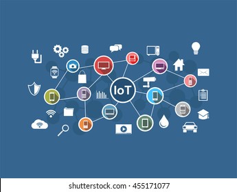  Internet of Things. IoT network. Internet connection concept.