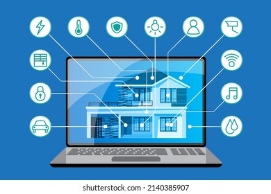 Internet of things (IoT) smart connection and control device in network of industry and resident anywhere, anytime, anybody and any business with internet. It technology for futuristic of the world