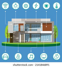 Internet of things (IoT) smart connection and control device in network of industry and resident anywhere, anytime, anybody and any business with internet. It technology for futuristic of the world