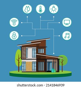 Internet de las cosas (IoT), conexión inteligente y dispositivo de control en red de la industria y residente en cualquier lugar, en cualquier momento, cualquier persona y cualquier negocio con internet. Tecnología informática para futuristas del mundo