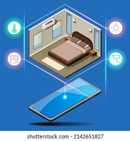 Internet of things (IoT) smart connection and control device in network of industry and resident anywhere, anytime, anybody and any business with internet. It technology for futuristic of the world