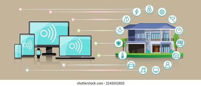 Internet de las cosas (IoT), conexión inteligente y dispositivo de control en red de la industria y residente en cualquier lugar, en cualquier momento, cualquier persona y cualquier negocio con internet. Tecnología informática para futuristas del mundo