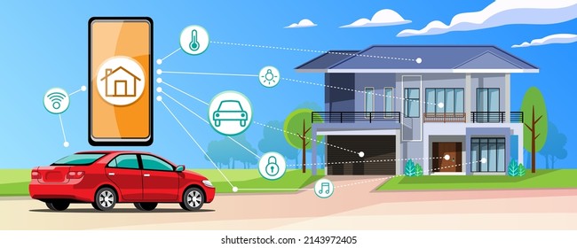 Internet de las cosas (IoT), conexión inteligente y dispositivo de control en red de la industria y residente en cualquier lugar, en cualquier momento, cualquier persona y cualquier negocio con internet. Tecnología informática para futuristas del mundo
