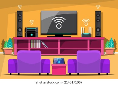 Internet of things (IoT) smart connection and control device in network of industry and resident anywhere, anytime, anybody and any business with internet. It technology for futuristic of the world