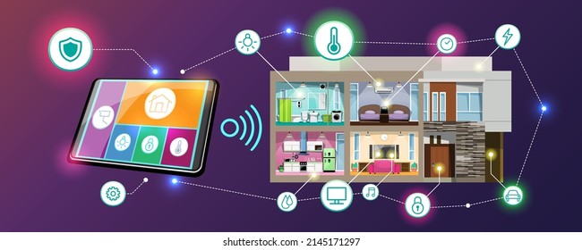 Internet of things (IoT) smart connection and control device in network of industry and resident anywhere, anytime, anybody and any business with internet. It technology for futuristic of the world