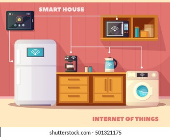 Internet of things iot smart house kitchen retro composition poster with refrigerator and coffee machine vector illustration 