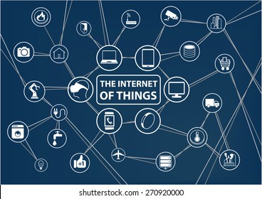 Internet of things (IoT) technology background. Connected devices like smart phone, smart watch, sensors. Network of devices with line and intersections.