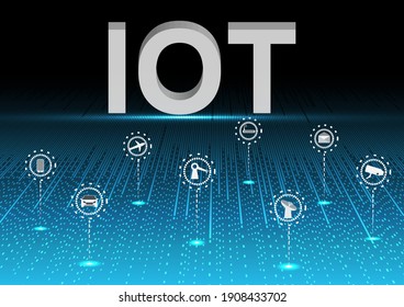 internet of things or iot  technology concep.