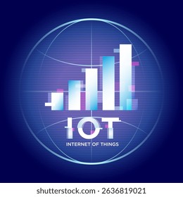 Internet of Things (IoT) technology concept with global connectivity and bar graph elements. Great for smart devices, real-time data, and IoT infrastructure visuals.