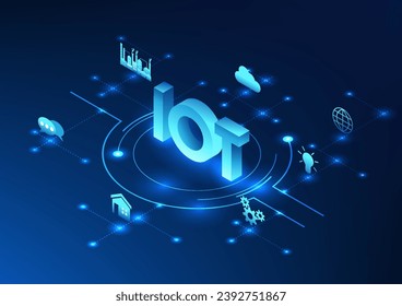 Internet of Things IoT technology lies in the field of connected technology. The direct connection of electronic devices connects to the internet signal. Isometric vector illustration.