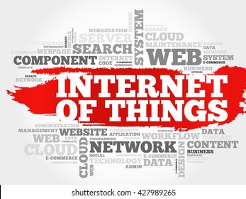 Internet of Things (IOT) word cloud concept