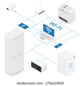 Internet of things layout. IOT online synchronization and connection via smartphone wireless technology. Smart  concept with isometric icons and symbols. Vector