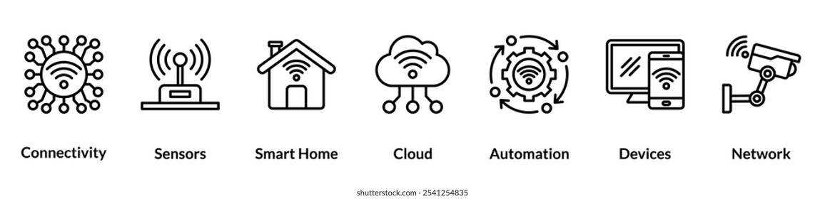 Internet of Things-Zeilen-Symbolsatz. Konnektivität, Sensoren, Smart Home, Cloud, Automatisierung, Geräte, Netzwerk