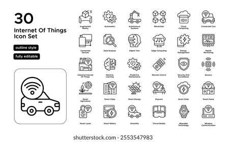 Internet of Things Line Icon Set: Connected Devices, Data Exchange, and Smart Solutions Icons