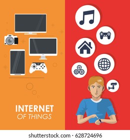 internet things man wearable technology network media