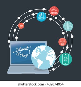 Internet of things. Online icon. Flat illustration , vector