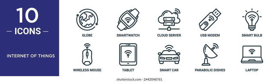 internet of things outline icon set includes thin line globe, smartwatch, cloud server, usb modem, smart bulb, wireless mouse, tablet icons for report, presentation, diagram, web design