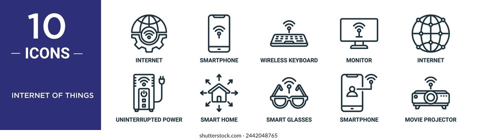 internet of things outline icon set includes thin line internet, smartphone, wireless keyboard, monitor, internet, uninterrupted power supply, smart home icons for report, presentation, diagram, web