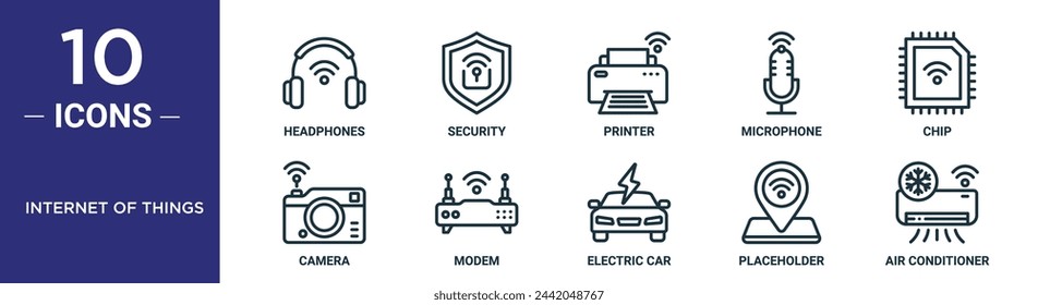 internet of things outline icon set includes thin line headphones, security, printer, microphone, chip, camera, modem icons for report, presentation, diagram, web design