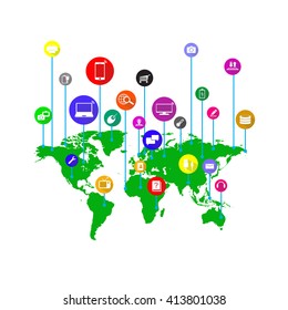 Internet of things represented by consumer and connected devices