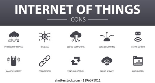 Internet de las cosas simple concepto iconos conjunto. Contiene iconos como Tablero, Informática en la nube, Asistente inteligente, sincronización y más, que se pueden utilizar para web, logotipo, UI/UX