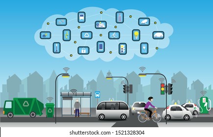 Internet of Things for smart city.  Sensors in garbage cans for pickup time. Real-time traffic sensors to optimize traffic flow. Autonomous vehicles. Sensors for environmental condition. Vector ill. 